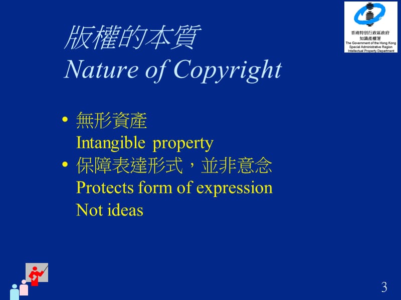 教育与版权COPYRIGHTINEDUCATION.ppt_第3页