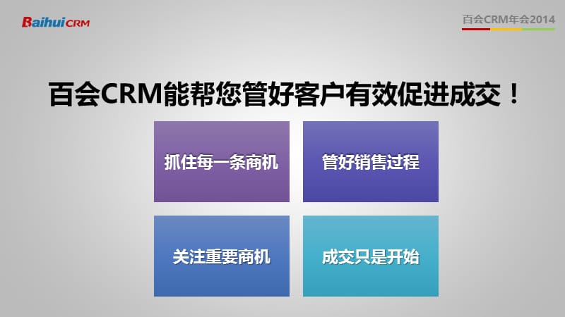 借助百会CRM实现业绩腾飞销售总监备战.ppt_第2页