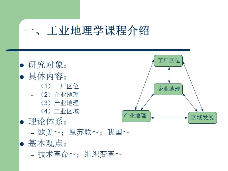 工业地理学复习参考大纲版权所有未经许可不得翻印.ppt_第2页