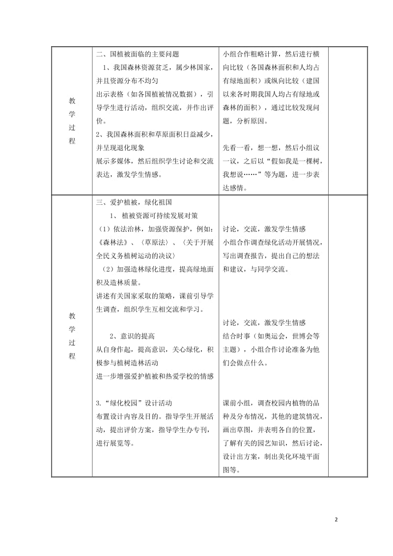 七年级生物上册3.6爱护植被绿化祖国教案新版新人教版20170811269.doc_第2页