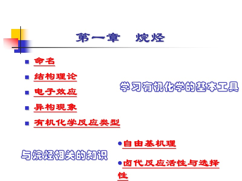 第一章烷烃.ppt_第1页