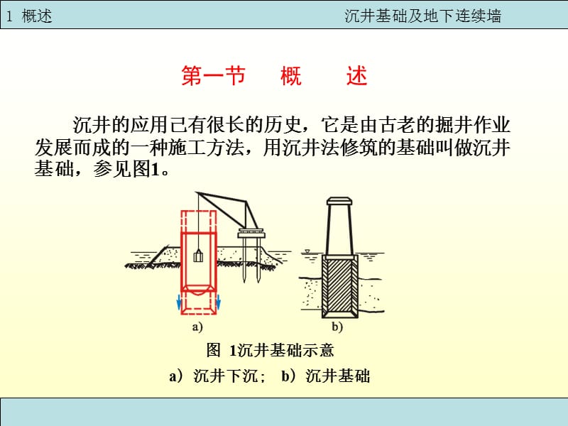 基础工程课件：沉井基础及地下连续墙.ppt_第2页