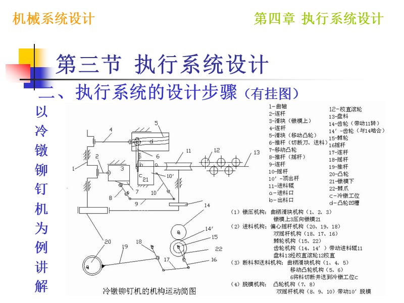 第三节执行系统设计.ppt_第2页