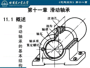 机械设计 第11章.ppt