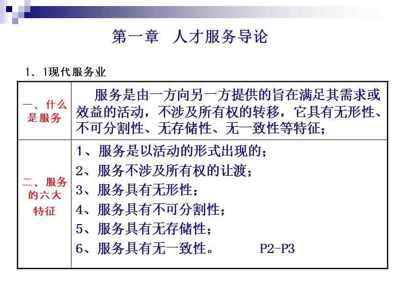 人才中介师职业规范与实务终稿.ppt_第3页