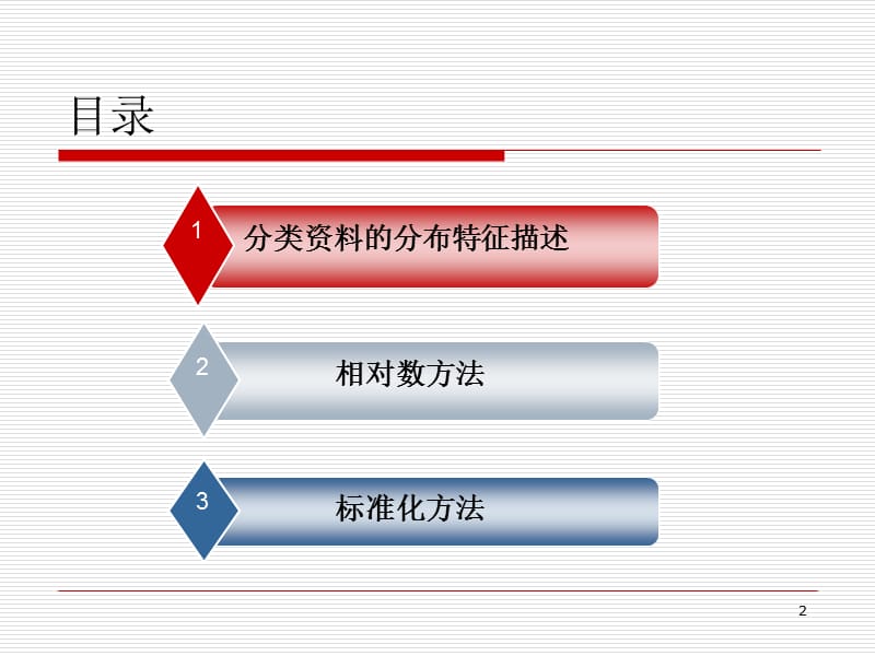 分类资料统计描述.ppt_第2页