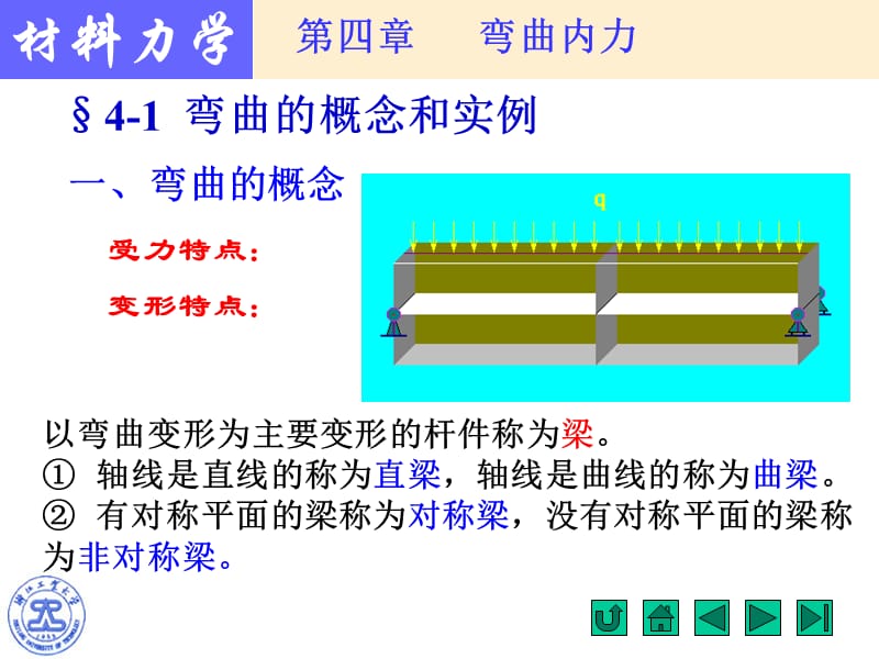 弯曲内力.ppt_第2页