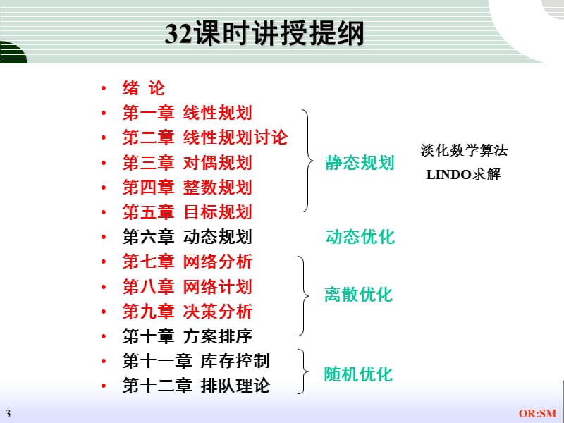 管理运筹学-管理科学方法.ppt_第3页