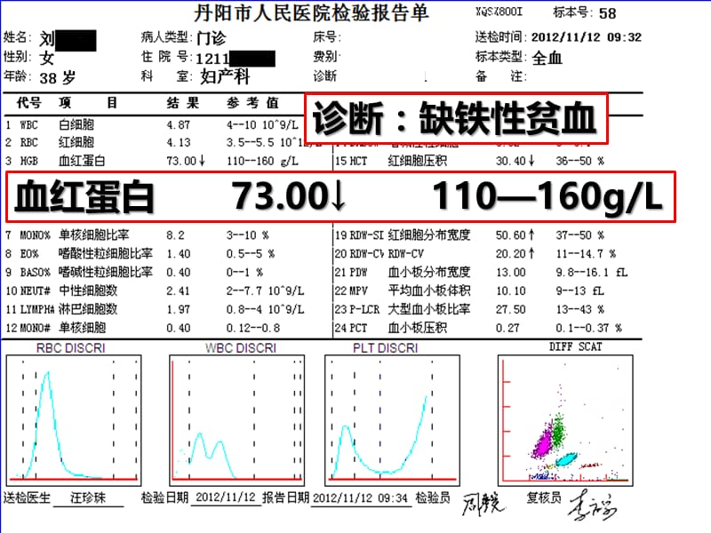 江苏省高中化学优秀课评比.ppt_第2页