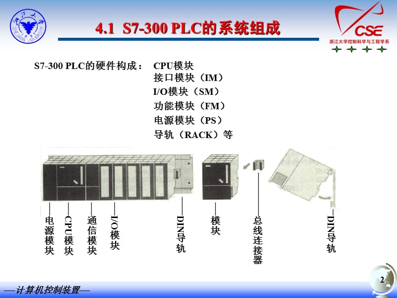 四SIMATICS700PLC及指令系统.ppt_第2页