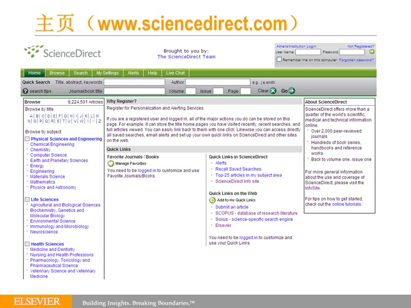 利用ScienceDirect获取前沿学术信息ppt课件.ppt_第3页