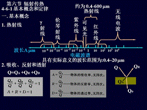 六节辐射传热.ppt