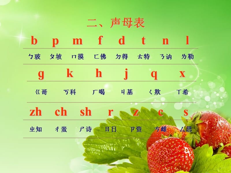 高效学习汉语拼音.ppt_第3页