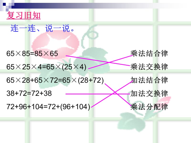 人教版四年级数学下册.ppt_第2页