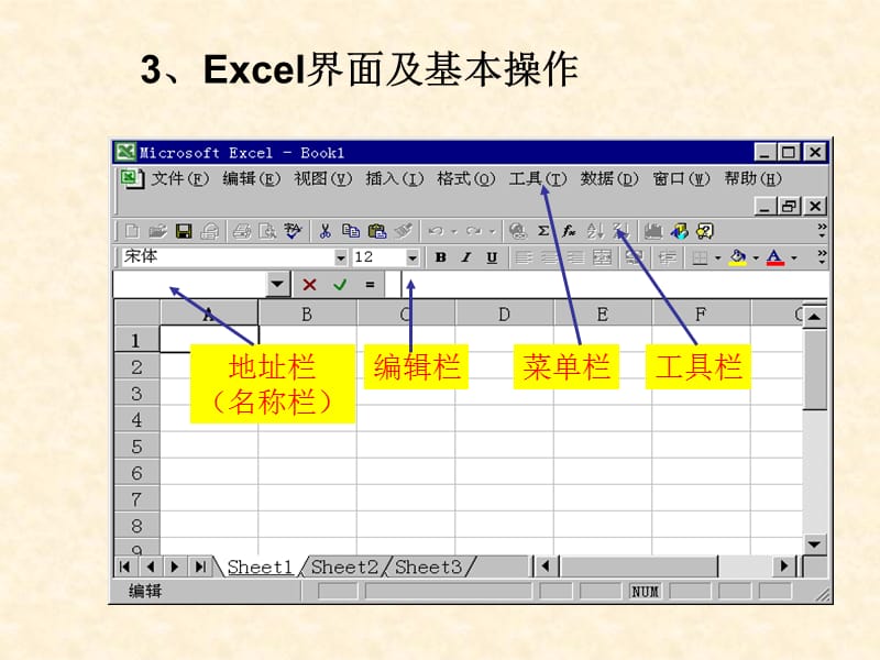 一、Excel概述.ppt_第2页