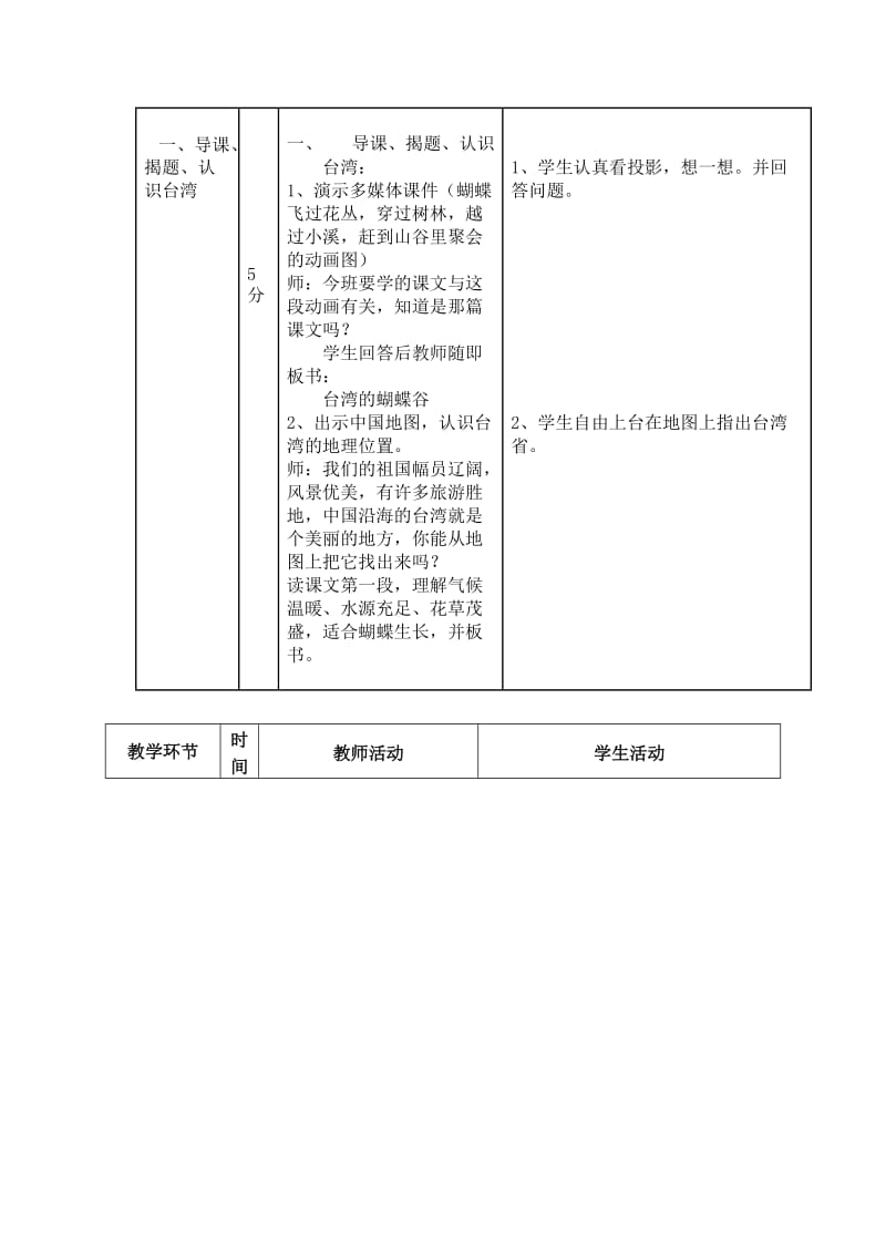 2019年教学设计《台湾的蝴蝶谷》精品教育.doc_第2页