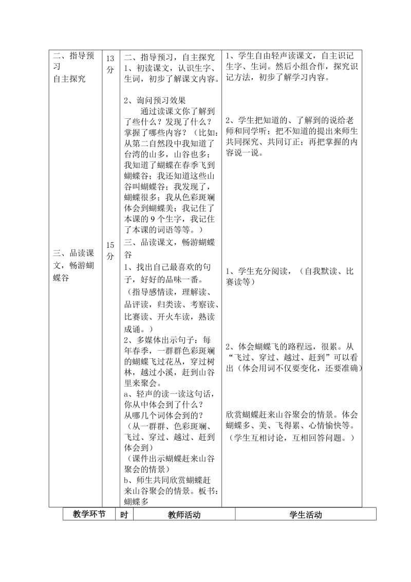 2019年教学设计《台湾的蝴蝶谷》精品教育.doc_第3页