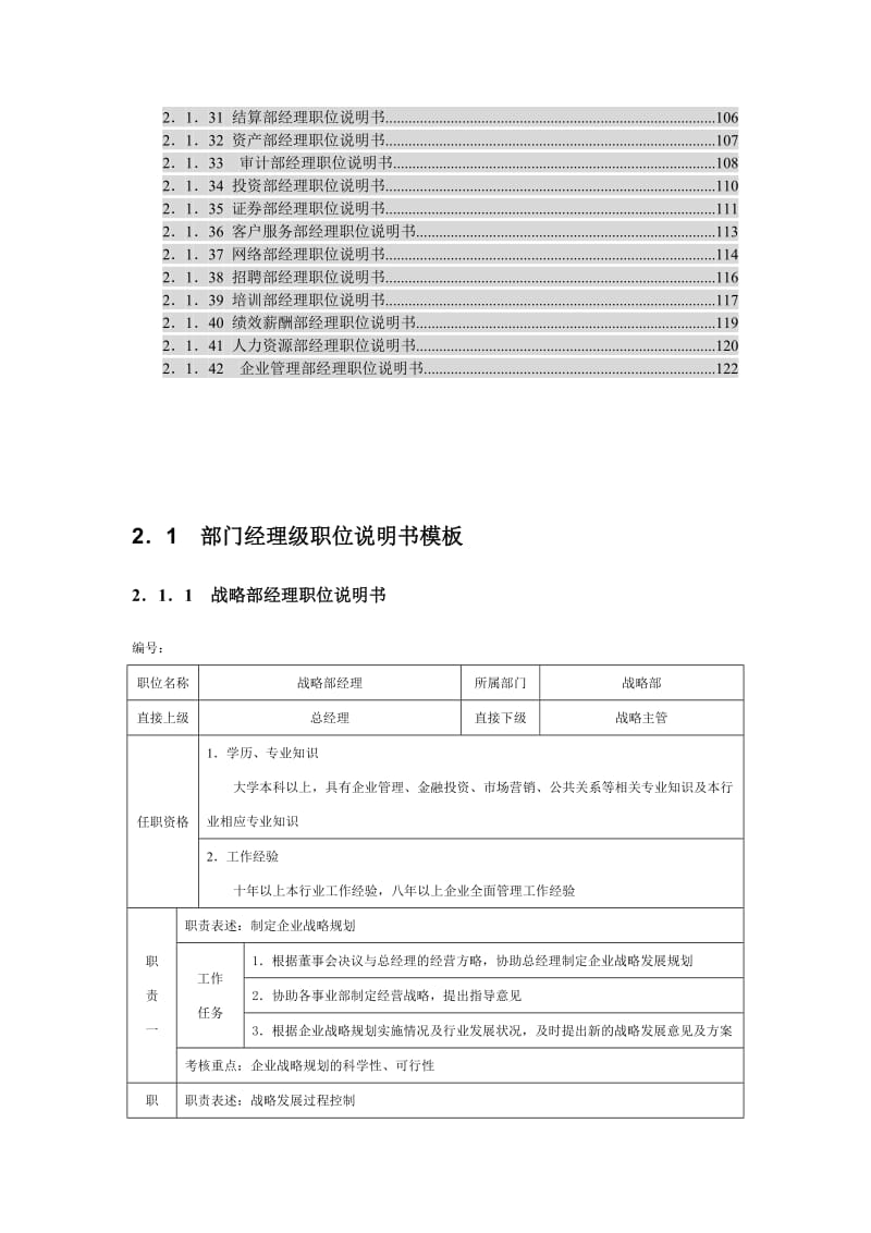 企业岗位职责说明(库).doc_第2页