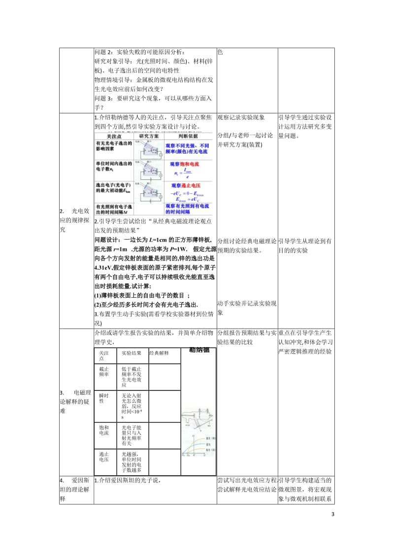 2019年李志刚_光电效应教学设计精品教育.doc_第3页