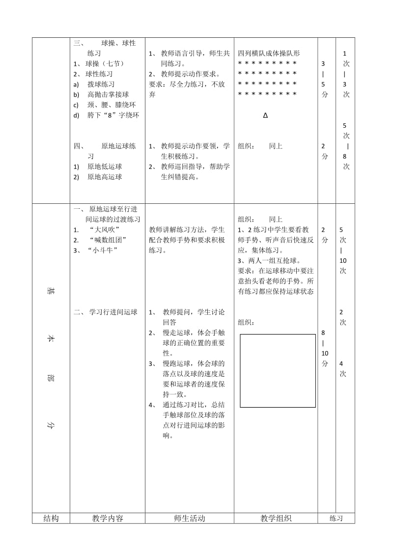 2019年篮球教案(3)精品教育.docx_第3页