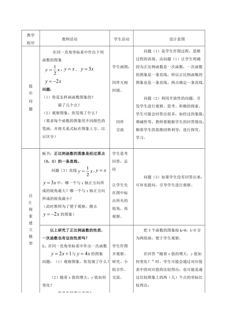 2019年胡小林“一次函数的图象（二）”教案精品教育.doc_第3页