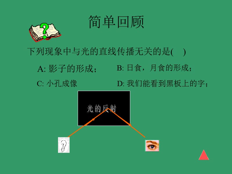 2019年教学课件_光的反射PPT精品教育.ppt_第3页