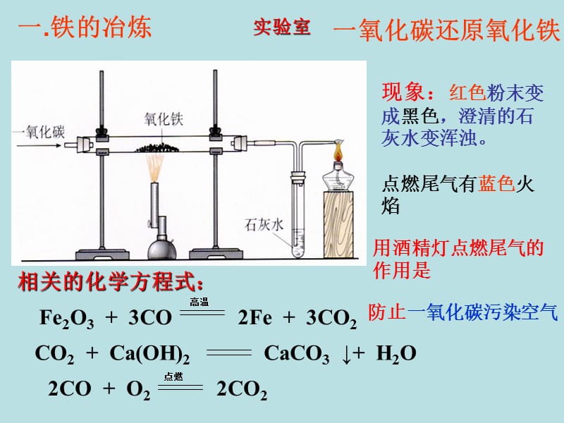 2019年金属资源的利用和保护精品教育.ppt_第3页