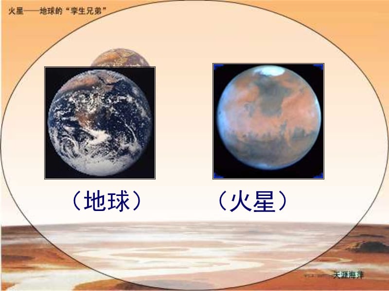 2019年火星——地球的“孪生兄弟” (2)精品教育.ppt_第3页