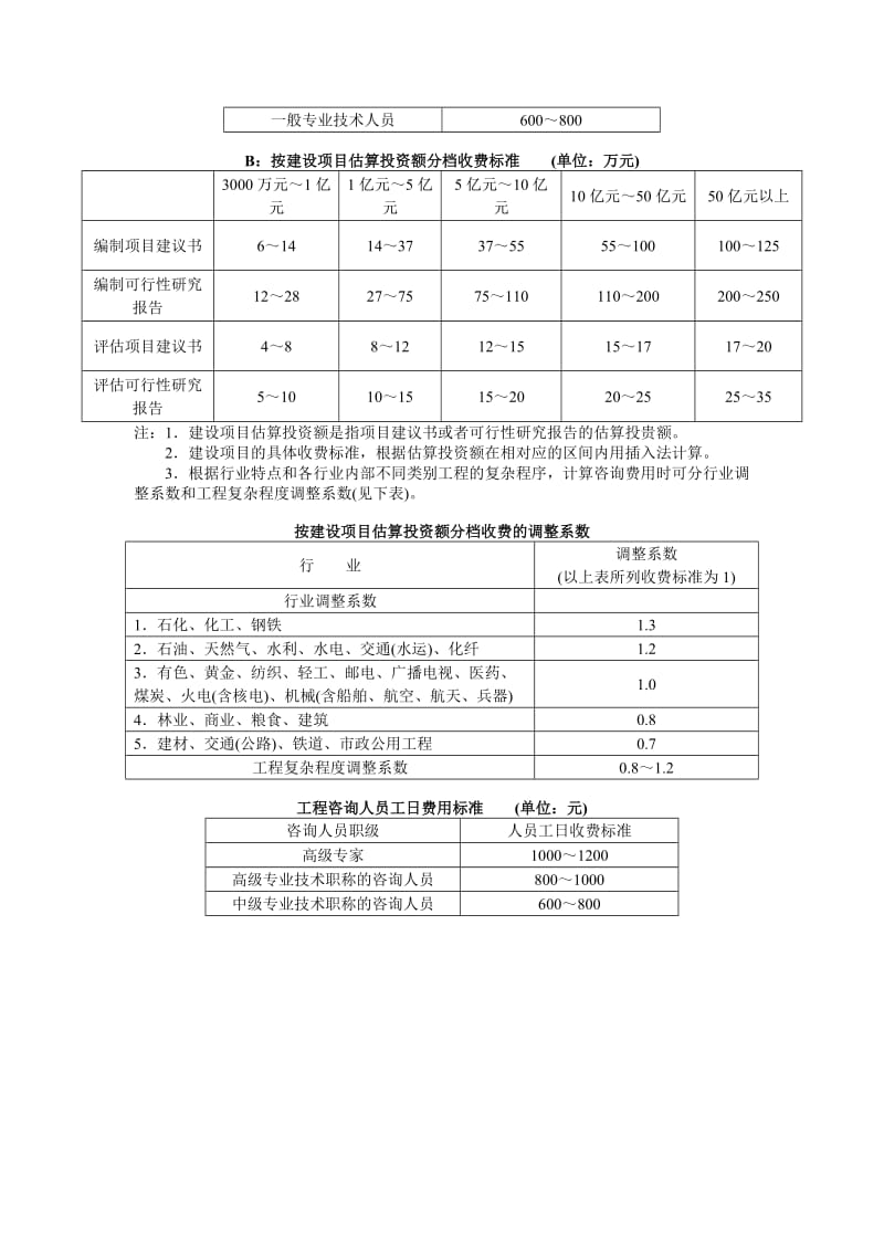 安全评价收费参考标准.doc_第2页