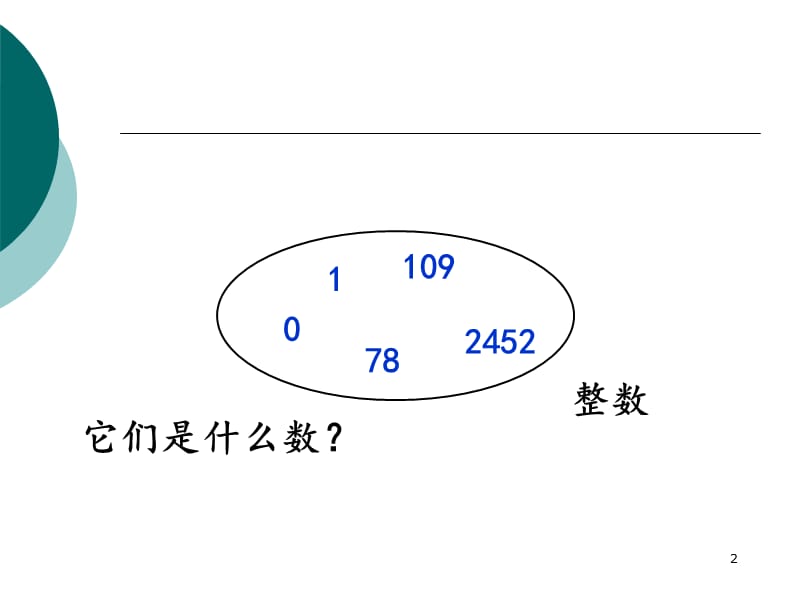 2019年昆阳镇二小五年级数学张小蕊《因数和倍数》精品教育.ppt_第2页