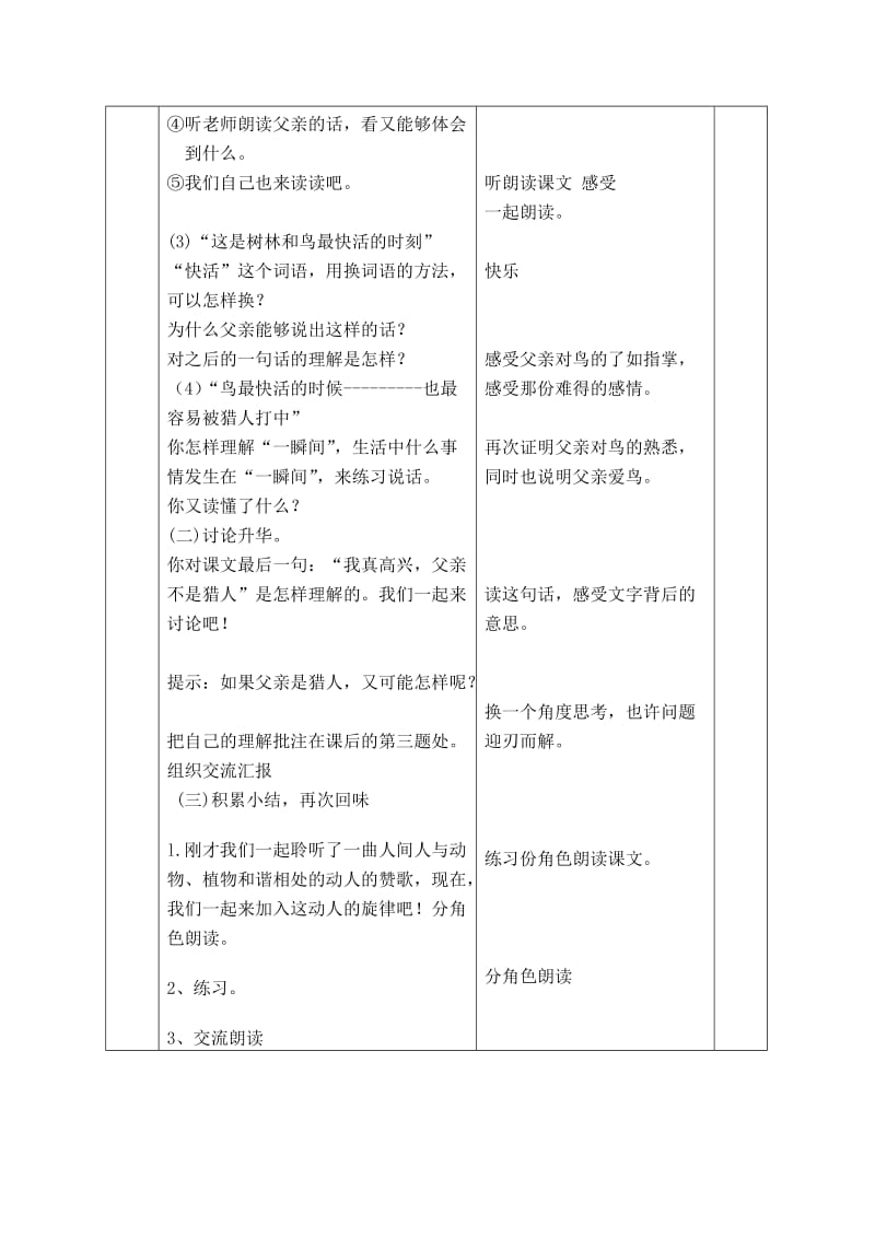 2019年昆阳镇二小张辉父亲树林和鸟精品教育.doc_第2页