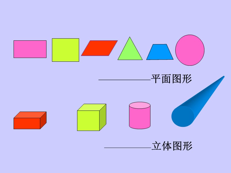 2019年长、正方体的认识精品教育.ppt_第2页