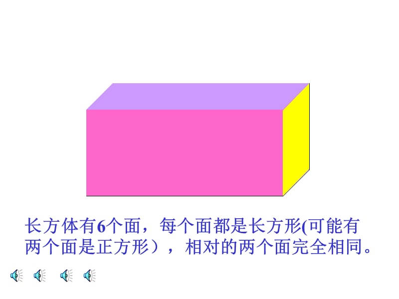 2019年长、正方体的认识精品教育.ppt_第3页