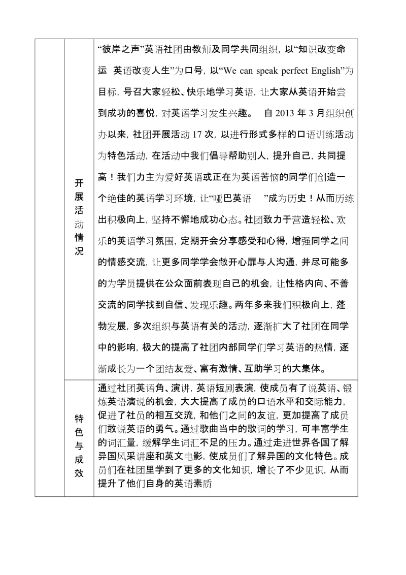 2019年英语社团申报表精品教育.doc_第2页