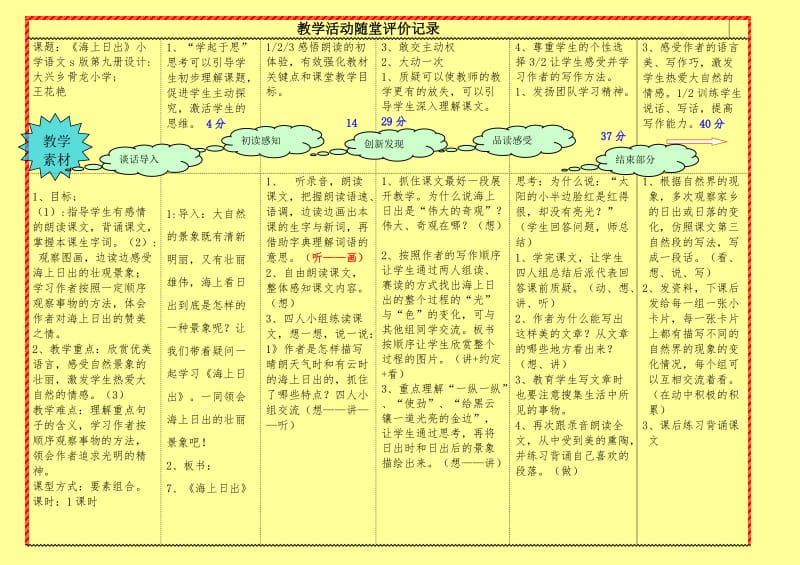 2019年海上日出图文结构教案精品教育.doc_第1页