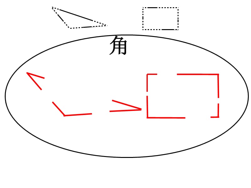 2019年角的初步认识郑庄学校全生精品教育.ppt_第3页