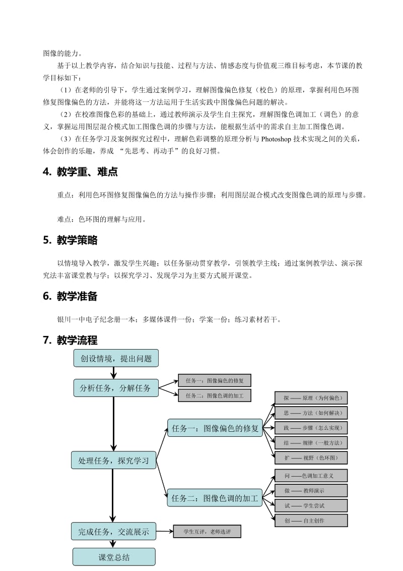 2019年湖南-曹毅-《图像色彩的初步加工》教学设计精品教育.doc_第2页