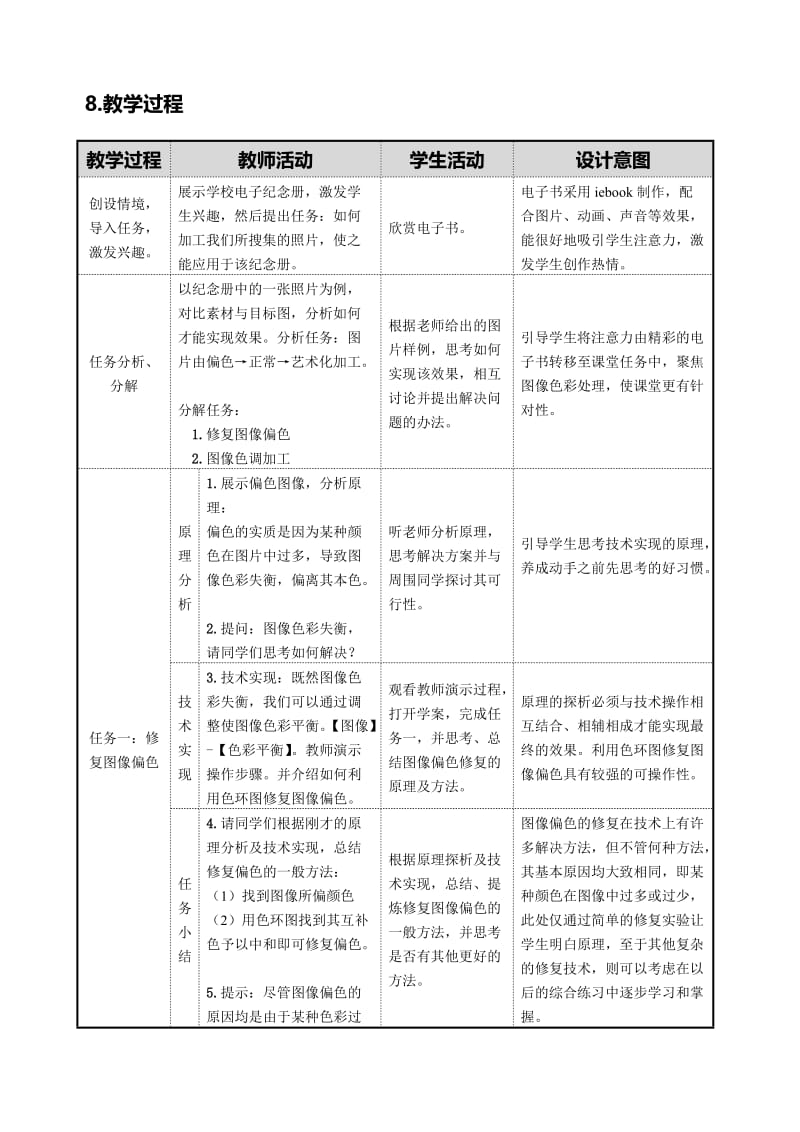 2019年湖南-曹毅-《图像色彩的初步加工》教学设计精品教育.doc_第3页
