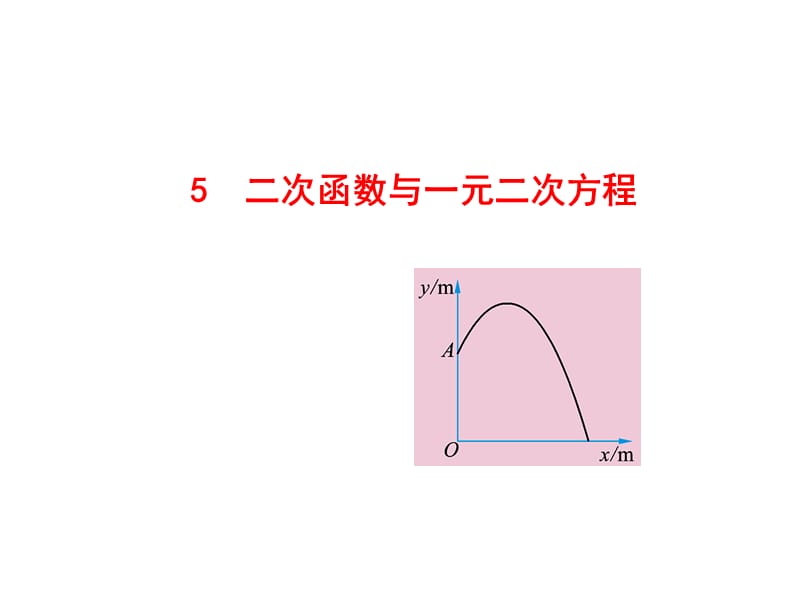 二次函数与一元二次方程[1].ppt_第1页