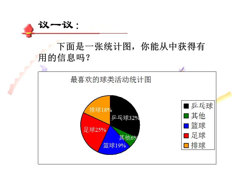 2019年扇形统计图.ppt精品教育.ppt_第3页