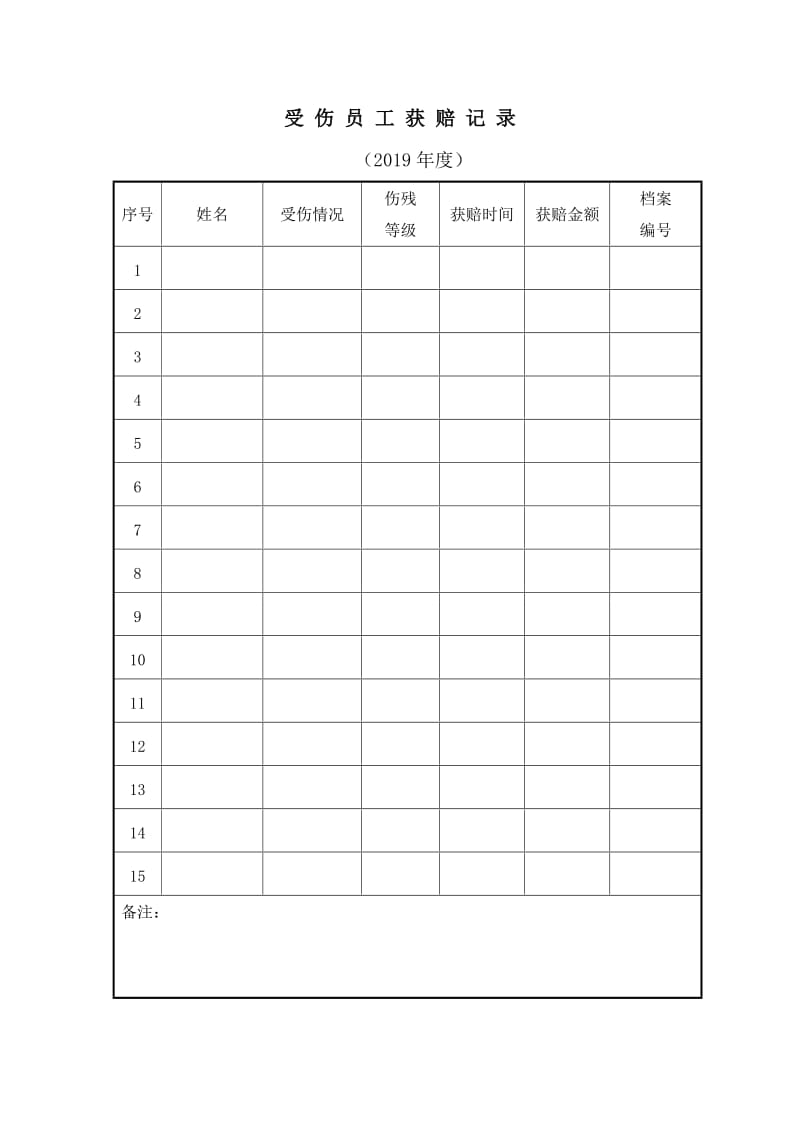 企业受伤员工赔偿记录.doc_第1页