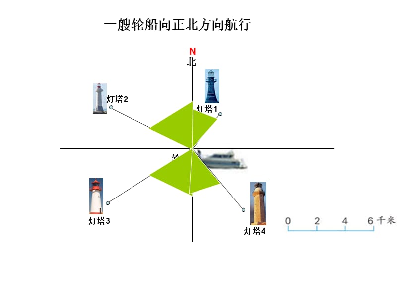 2019年苏教版六年级下册确定位置课件精品教育.ppt_第3页