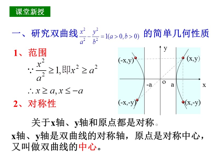 2019年高二数学选修2-1双曲线的简单几何性质(一)ppt精品教育.ppt_第3页
