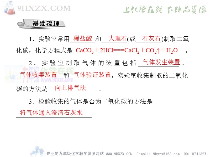 2019年第六单元_课题2_二氧化碳制取的研究课件精品教育.ppt_第2页