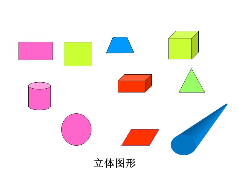 2019年长方体正方体认识教学ppt4.10精品教育.ppt_第3页