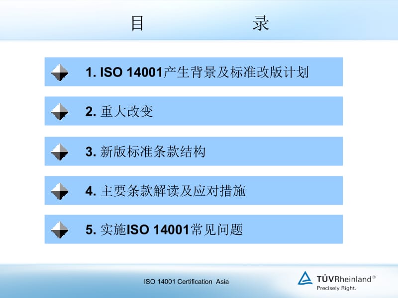 ISO14001-2015_FDIS版培训.pptx_第2页