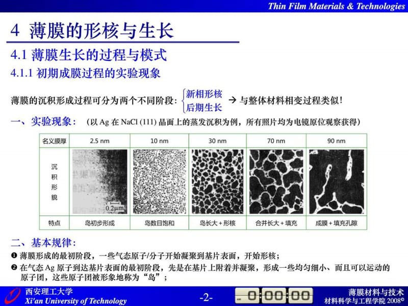 薄膜材料与技术_09级_第4章_薄膜的形核与生长.ppt_第2页