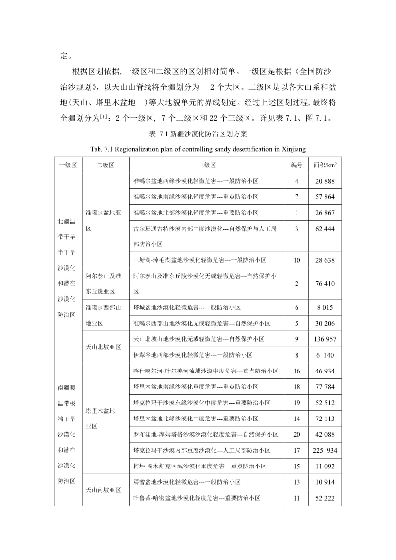 第七章沙漠化防治措施与办法.doc_第2页