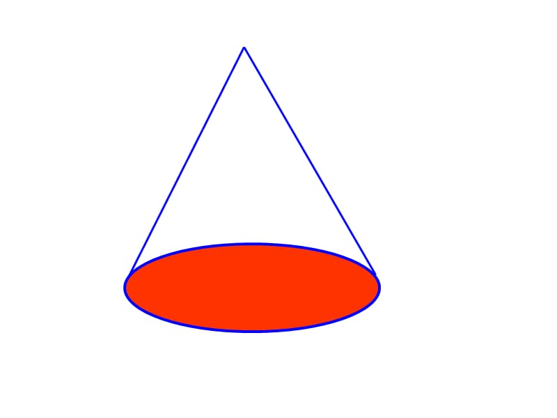 六下第二单元圆锥的体积.ppt_第3页