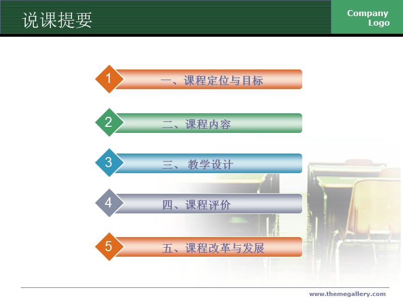 大学公共英语说课提要.ppt_第2页